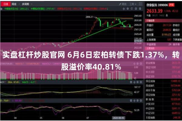实盘杠杆炒股官网 6月6日宏柏转债下跌1.37%，转股溢价率40.81%