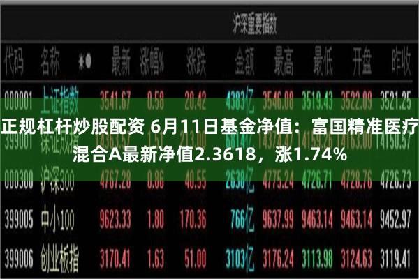 正规杠杆炒股配资 6月11日基金净值：富国精准医疗混合A最新净值2.3618，涨1.74%