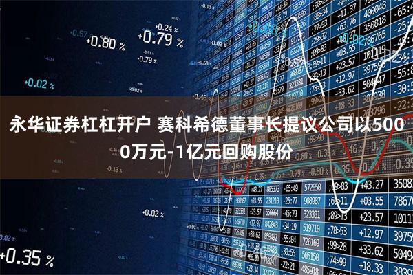 永华证券杠杠开户 赛科希德董事长提议公司以5000万元-1亿元回购股份