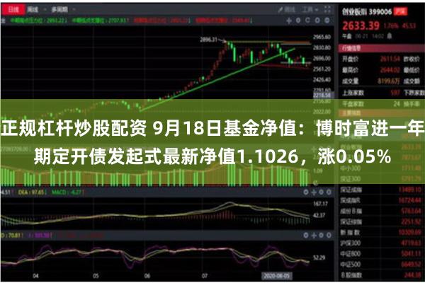 正规杠杆炒股配资 9月18日基金净值：博时富进一年期定开债发起式最新净值1.1026，涨0.05%