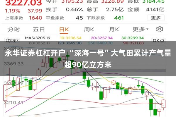 永华证券杠杠开户 “深海一号”大气田累计产气量超90亿立方米