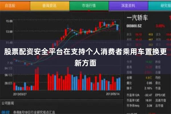 股票配资安全平台在支持个人消费者乘用车置换更新方面